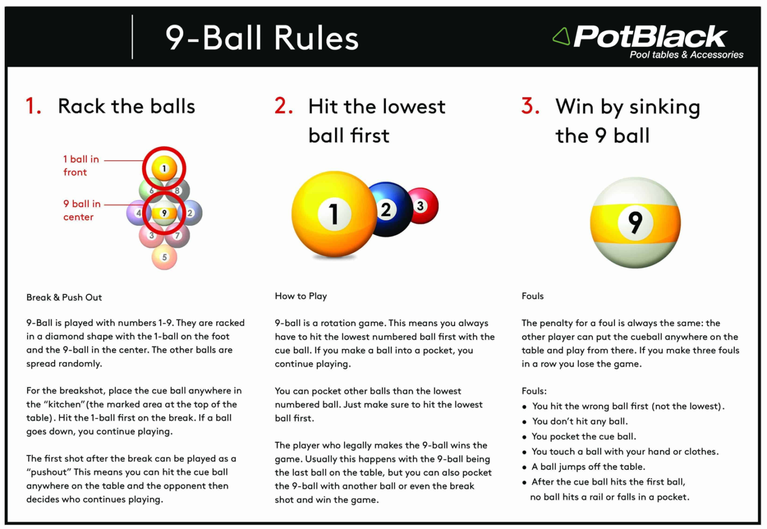Gaming Rules - PotBlack NZ