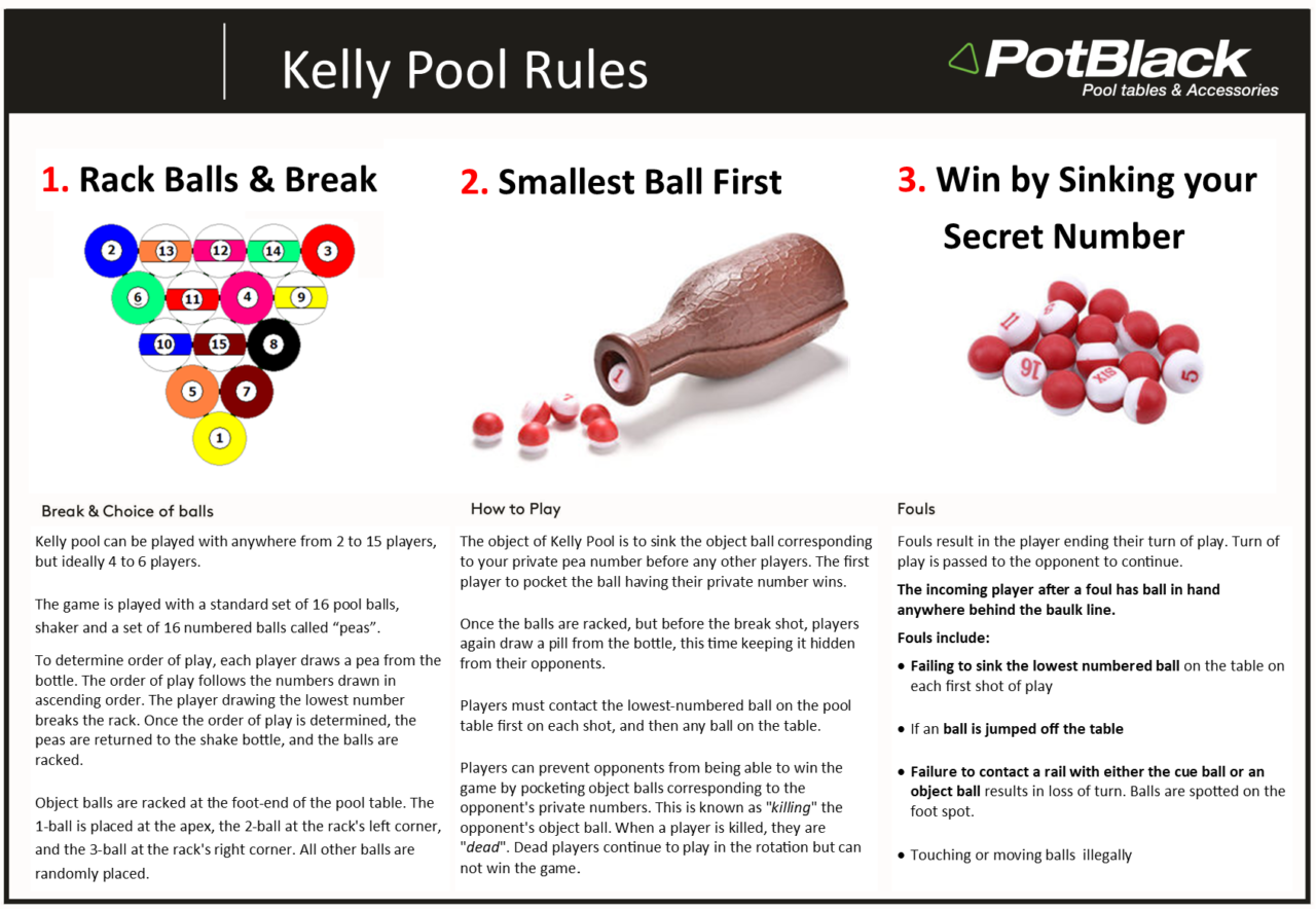 Pool Game Printable Eight Ball Rules of Eight Ball 